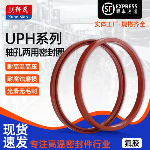橡塑密封制品全解析 O型圈、气动密封件、硅胶堵头与护线圈的应用与选型